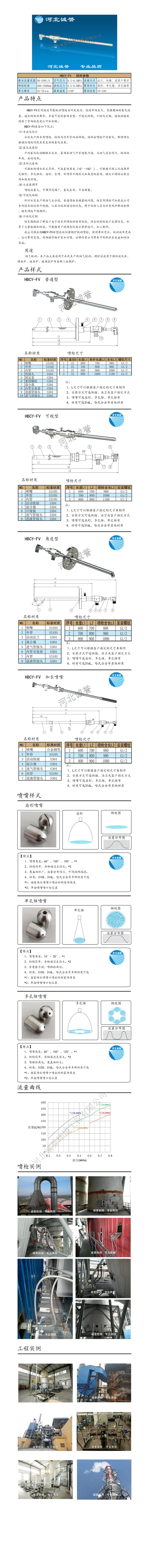 FV脫硝噴槍保護套、噴槍參數、材質尺寸、流量分布圖、扇形空心錐俯視圖介紹，以及噴槍霧化視頻展示和工程案例介紹