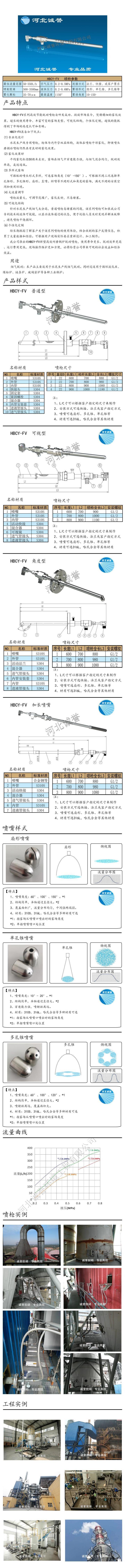 尿素噴槍、保護(hù)套、噴槍參數(shù)、材質(zhì)尺寸、流量分布圖、扇形空心錐俯視圖介紹，以及噴槍霧化視頻展示和工程案例介紹