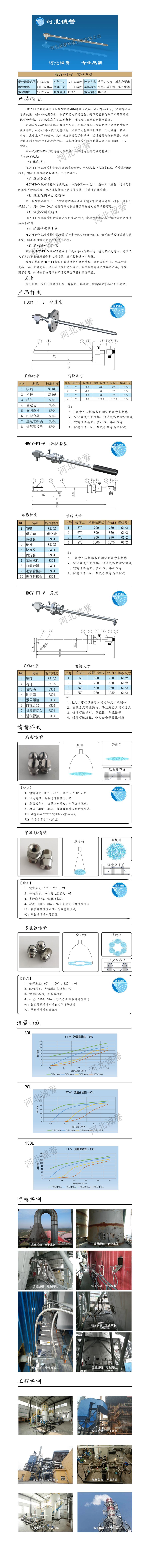 尿素噴槍、保護套、噴槍參數、材質尺寸、流量分布圖、扇形空心錐俯視圖介紹，以及尿素噴槍霧化視頻展示和工程案例介紹